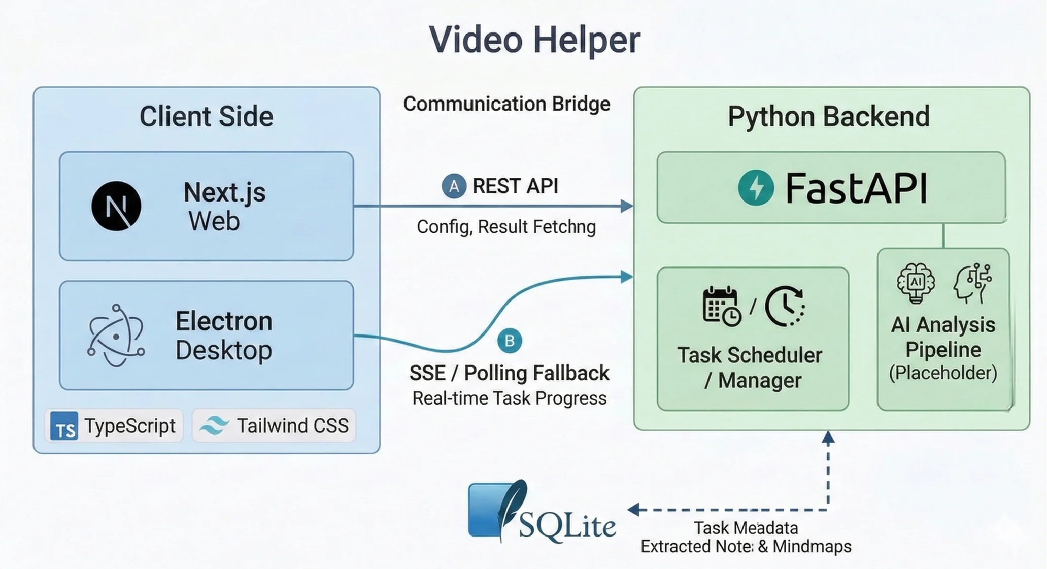 20260310073936321.png